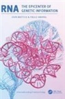 Paulo Amaral, Amaral Paulo, John Mattick, John Amaral Mattick - Rna, the Epicenter of Genetic Information