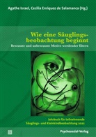 Enriquez de Salamanca, Cecilia Enriquez de Salamanca, Agathe Israel - Wie eine Säuglingsbeobachtung beginnt