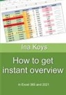 Ina Koys - How to get Instant Overview