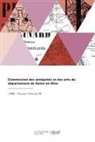 Joseph Depoin, Depoin-j - Commission des antiquites et des