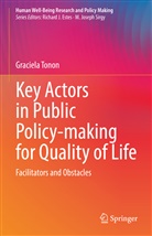 Graciela Tonon - Key Actors in Public Policy-making for Quality of Life