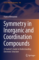 Franca Morazzoni - Symmetry in Inorganic and Coordination Compounds