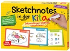 Judith Metz - Sketchnotes in der Kita
