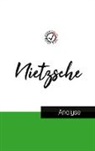 Friedrich Nietzsche - Nietzsche (étude et analyse complète de sa pensée)