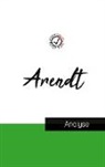 Hannah Arendt - Hannah Arendt (étude et analyse complète de sa pensée)
