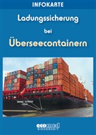 Wolfgang Huber - Infokarte Ladungssicherung bei Überseecontainern