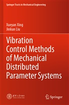 Jinkun Liu, Xueyan Xing - Vibration Control Methods of Mechanical Distributed Parameter Systems