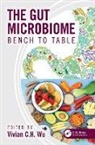Vivian Wu, Vivian C. H. Wu, Vivian Wu, Vivian C. H. Wu - Gut Microbiome