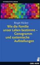Birgit Hickey - Wie die Familie unser Leben bestimmt - Genogramm und systemische Aufstellungen
