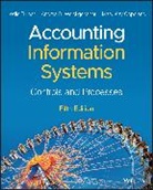 Mary Kay Copeland, Leslie Turner, Leslie (Northern Kentucky University) Turner, Leslie (Northern Kentucky University) Weic Turner, Leslie (Palm Beach Atlantic University) We Turner, Turner Leslie... - Accounting Information Systems