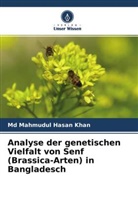 Md Mahmudul Hasan Khan - Analyse der genetischen Vielfalt von Senf (Brassica-Arten) in Bangladesch