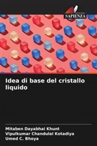 Umed C. Bhoya, Mitaben Dayabhai Khunt, Vipulkumar Chandulal Kotadiya - Idea di base del cristallo liquido