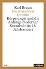 Karl Braun - Die Krankheit Onania