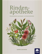 Eunike Grahofer - Rindenapotheke