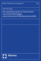 Maximilian Dogs, Institut für Europäisches Wirtschaftsrech - Die Verpflichtung der EU-Kommission zum Einschreiten gegen unternehmerische Wettbewerbsverstöße