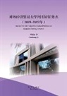 Xiaohang Qi - Annals of the University of International Business and Economics Library, 2019-2022