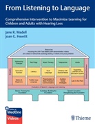 Joan Hewitt, Jane Madell, Sylvia Rotfleisch - From Listening to Language