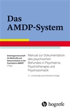 Arbeitsgemeinschaft für Methodik und Dokumentation in der Psychiatrie (AMDP), Arbeitsgemeinsch für Methodik und Dokumentation i - Das AMDP-System