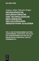Johann Adam Valentin Weigel - Johann Adam Valentin Weigel: Geographische, naturhistorische und technologische Beschreibung des souverainen Herzogthums Schlesien - Teil 9: Die Standesherrschaften Wartenberg, Goschütz, Militsch; die Minderherrschaften Sulau, Neuschloß, Freihahn, Loslau, Oderberg ec.