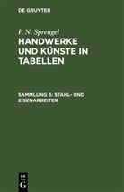 P. N. Sprengel - P. N. Sprengel: Handwerke und Künste in Tabellen - Sammlung 6: Stahl- und Eisenarbeiter