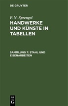 P. N. Sprengel - P. N. Sprengel: Handwerke und Künste in Tabellen - Sammlung 7: Stahl und Eisenarbeiten