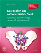 Guido F Meert, Guido F. Meert, Gerda Raichle - Das Becken aus osteopathischer Sicht