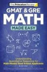 John Fulmer, The Princeton Review - GMAT & GRE Math Made Easy