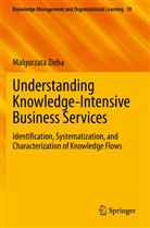 Malgorzata Zieba - Understanding Knowledge-Intensive Business Services