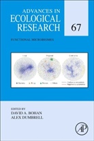 David (Agricultural Ecologist Bohan, David Bohan, David (Agricultural Ecologist Bohan, Bohan David, Alex Dumbrell, Alex (University of Essex Dumbrell... - Functional Microbiomes
