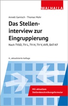 Annett Gamisch, Thomas Mohr - Das Stelleninterview zur Eingruppierung
