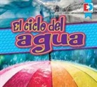 Maria Koran - El Ciclo del Agua (the Water Cycle)