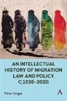 P?ter Szigeti, Peter Szigeti, Péter Szigeti - Intellectual History of Migration Law and Policy C.1535-2020
