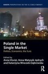 Anna (American College of Greece) Matysek Visvizi, Anna Matysek-Jedrych Visvizi, Anna Matysek-Jędrych, Katarzyna Mroczek-Dąbrowska, Katarzyna oczek-Dąbrowska, Anna Visvizi... - Poland in the Single Market