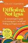 Chloe Hayden, Chloé Hayden - Different, Not Less