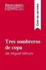 ResumenExpress - Tres sombreros de copa de Miguel Mihura (Guía de lectura)