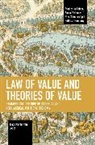 Tiago Camarinha Lopes - Law of Value and Theories of Value
