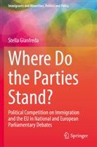 Stella Gianfreda - Where Do the Parties Stand?