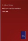 Karl Klunzinge, Fr Müller, Fr. Müller - Die Künster aller Zeiten und Völker