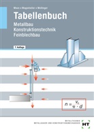 Josef Moos, Hans Werner Wagenleiter, Pe Wollinger, Peter Wollinger, Josef Moos - Tabellenbuch
