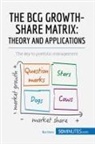 50minutes - The BCG Growth-Share Matrix: Theory and Applications
