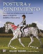 Postura y rendimiento