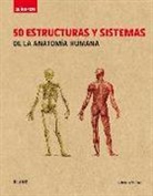 Gabrielle M. Finn - Guía breve : 50 estructuras y sistemas de la anatomía humana