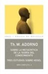 Theodor W. Adorno - Sobre la metacrítica de la teoría del conocimiento