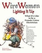 Sharon Szymanski - WireWomen