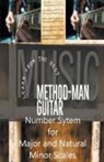Steven Alexander - Method-Man Guitar