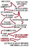 Alastair Hemmens, Hemmens Alastair, Gabriel Zacarias - The Situationist International