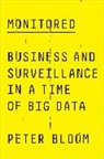 Peter Bloom, Bloom Peter - Monitored