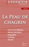 Honoré de Balzac - Fiche de lecture La Peau de chagrin de Balzac (Analyse littéraire de référence et résumé complet)