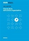 Juan José Gilli - Claves de la estructura organizativa