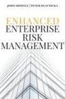 Peter Hlavnicka, John Sidwell - Enhanced Enterprise Risk Management